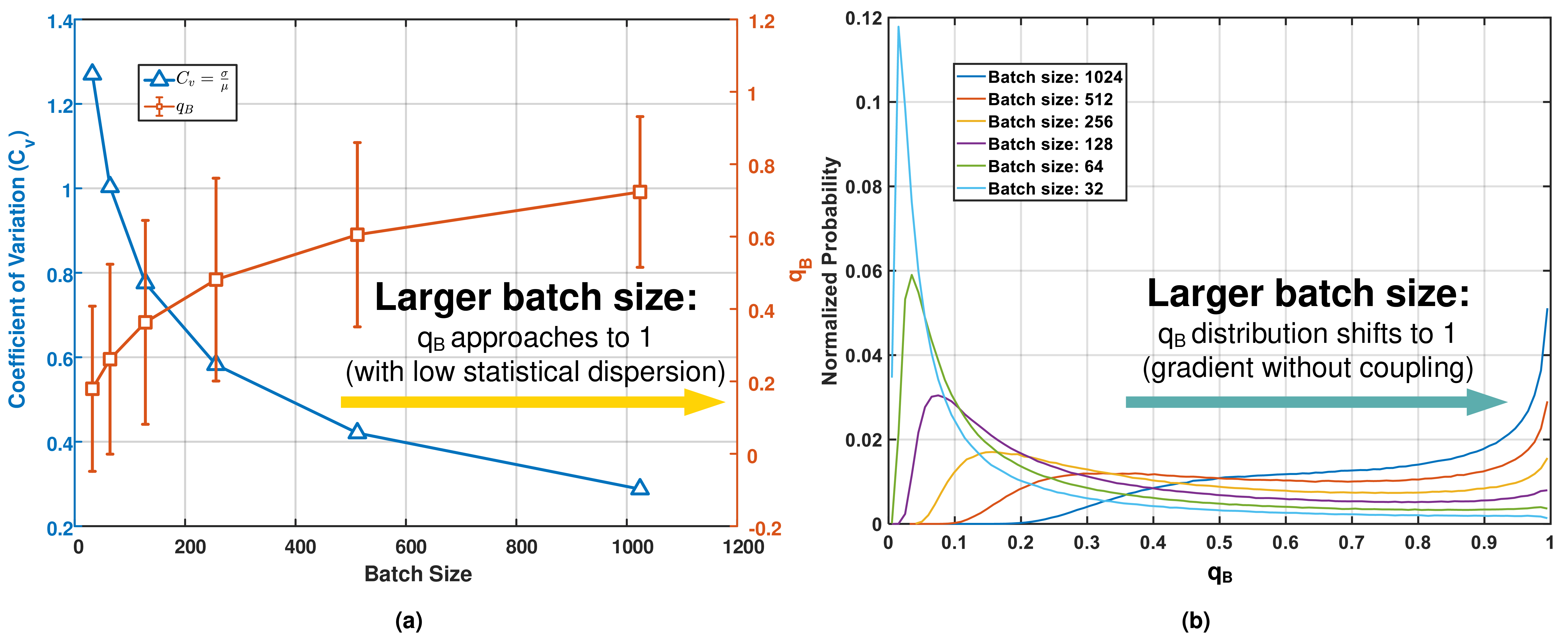 NPC multiplier visualization
